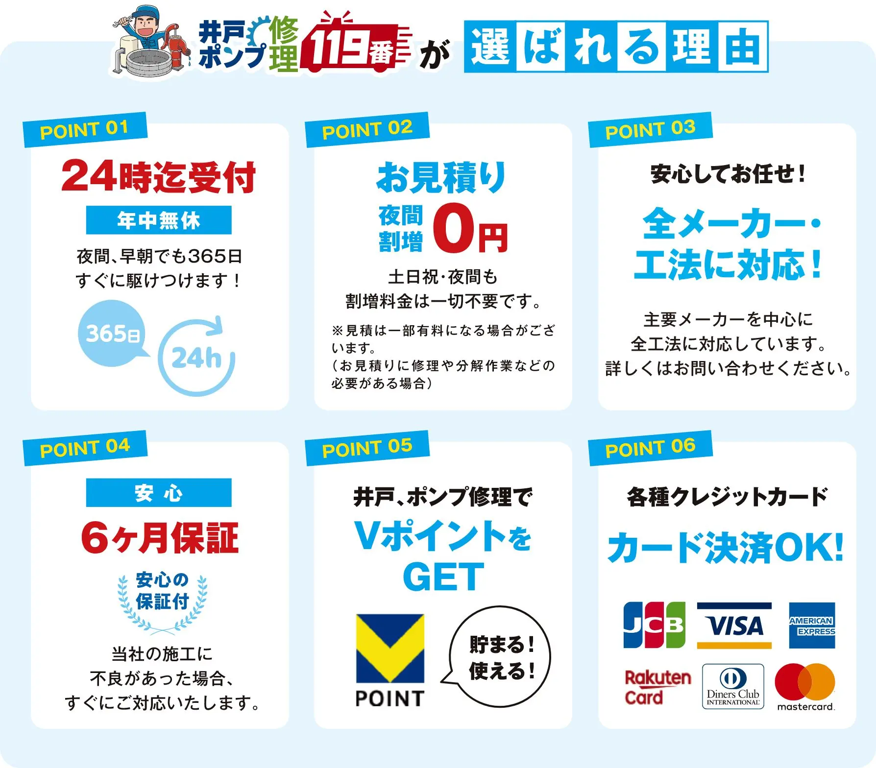 井戸ポンプ修理119番が選ばれる理由